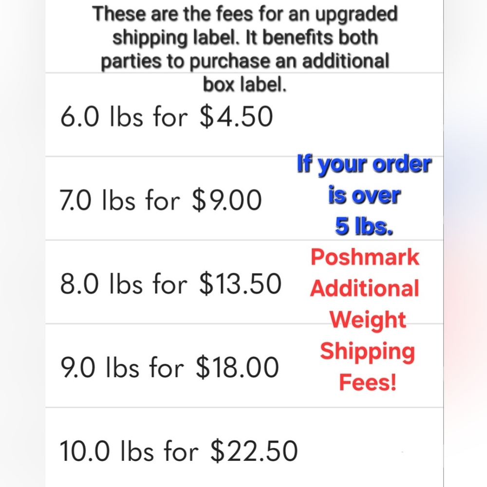 Additional Priority Shipping Label - Picture 2 of 3